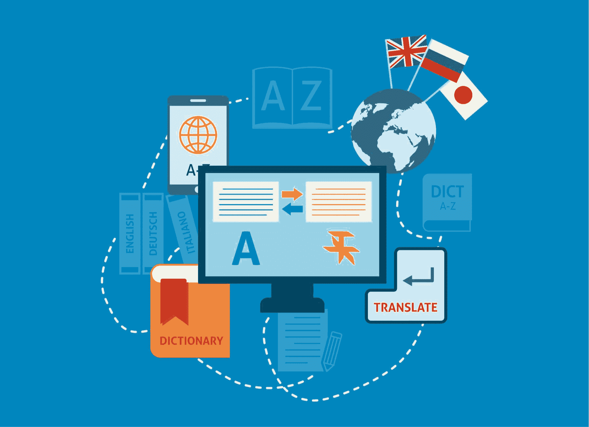 Certified Document Translation